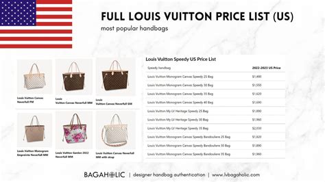 latest lv bags price|Lv bag price list.